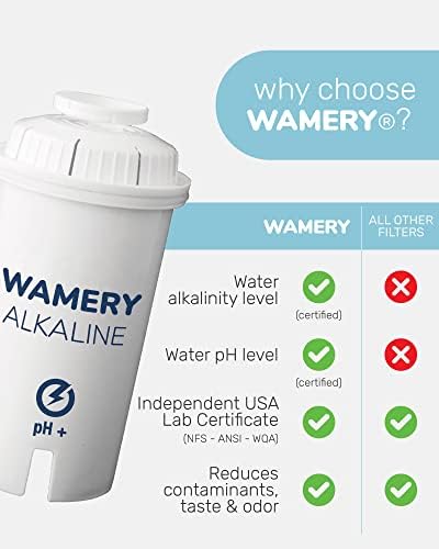 החלפת מסנן מים אלקליין מוסמך Wamery מתאימה למחסניות קנקן קנקן של בריטה וקנקן וומרי 3 חבילות, מגדילה את ה- PH של