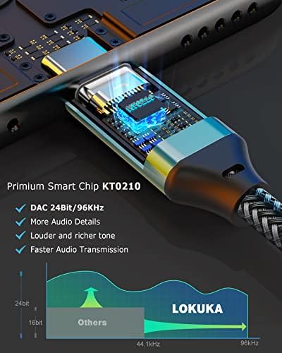 Lokuka USB C עד 3.5 ממ פיצול אוזניות נשי כפול, סוג C ל- AUX TRRS 2-in-1 מתאם שמע עם שבב DAC של HI-RES, לסמארטפון