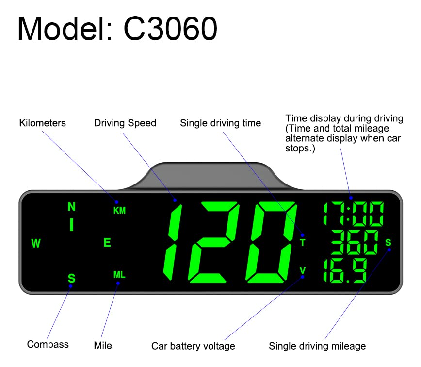 Kingneed C3060 דיגיטלי מכונית אוניברסלית HUD ראש כלפי מעלה מהירות מד מהירות GPS עם מצפן מתח סוללה מתוך תצוגת תצוגה ותשחק