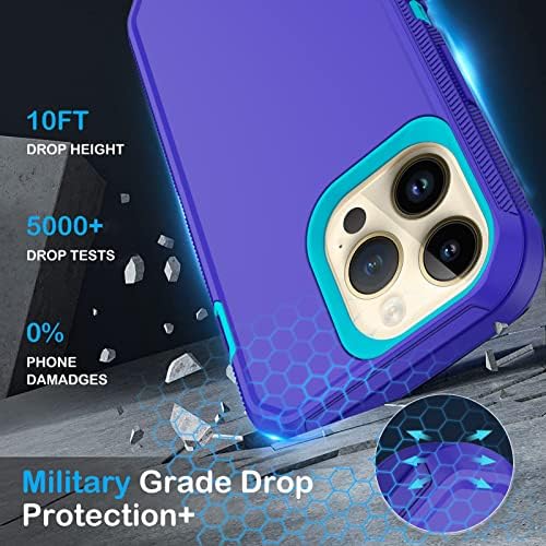 Kecai לאייפון 12 Pro Max Case עם מגן מסך 2x+ מגן עדשת מצלמה 2x, ירידה כבדה/הלם/אבק הוכחת אבק מחוספס כיסוי טלפון