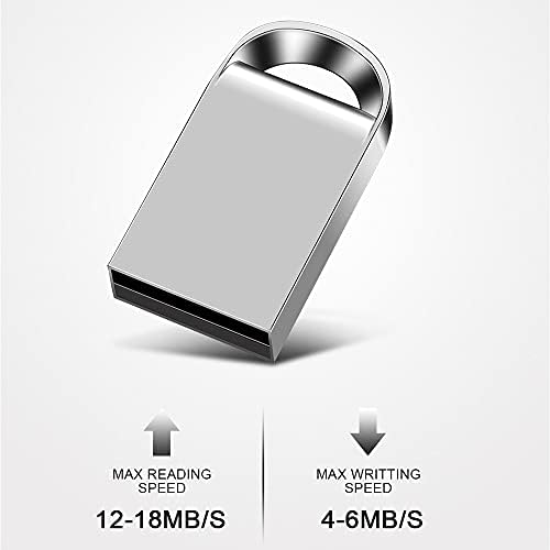 LMMDDP Super Mini USB כונן הבזק 8GB 16GB 32GB 64GB 128GB אטום מים Pendrive USB 2.0 מקל כונן עט זעיר כונן USB