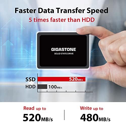 Gigastone 2TB SSD SATA III 6GB/S. תלת מימד NAND 2.5 כונן מצב מוצק פנימי, קרא עד 520MB/שניות. תואם למחשב, שולחן עבודה