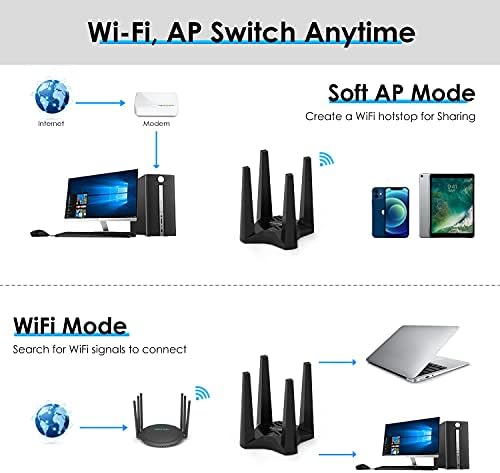 מתאם Wavlink USB 3.0 WiFi, מתאם רשת אלחוטית AC1900 למחשב שולחני, פס כפול 5G/1300MBPS+2.4 גרם/600 מגהביט לשנייה