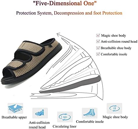נעלי סוכרת של GYCDWJH לנשים ונושמות רשת נושמת נעלי סוכרת סוכרתיות בבצקת בצבע פלנטיטיס דלקת מפרקים נעלית כתלי בית.