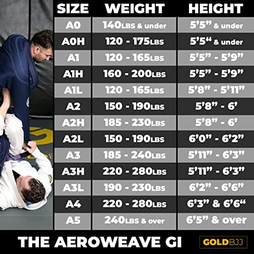 זהב BJJ JIU JITSU GI - אולטרה משקל קל משקל Aeroweave - Preshrunk ברזילאי ג'יו ג'יטסו מדים לגברים