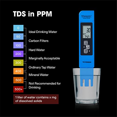 Vivosun pH מד בוחן pH דיגיטלי עט, בודק לבן ו- TDS 3-in-1 TDS EC ו- Temper
