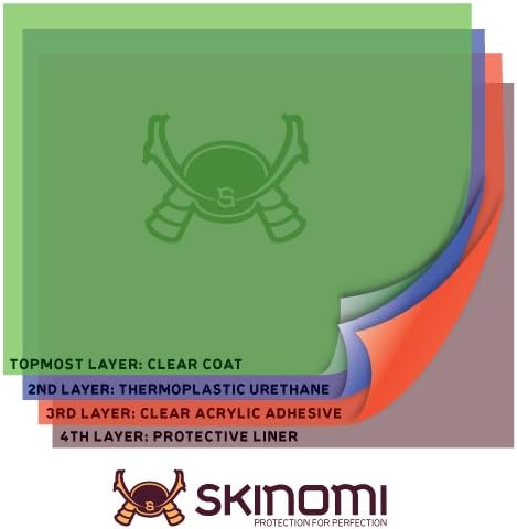 מגן מסך Skinomi התואם לסרט Lenovo Ide
